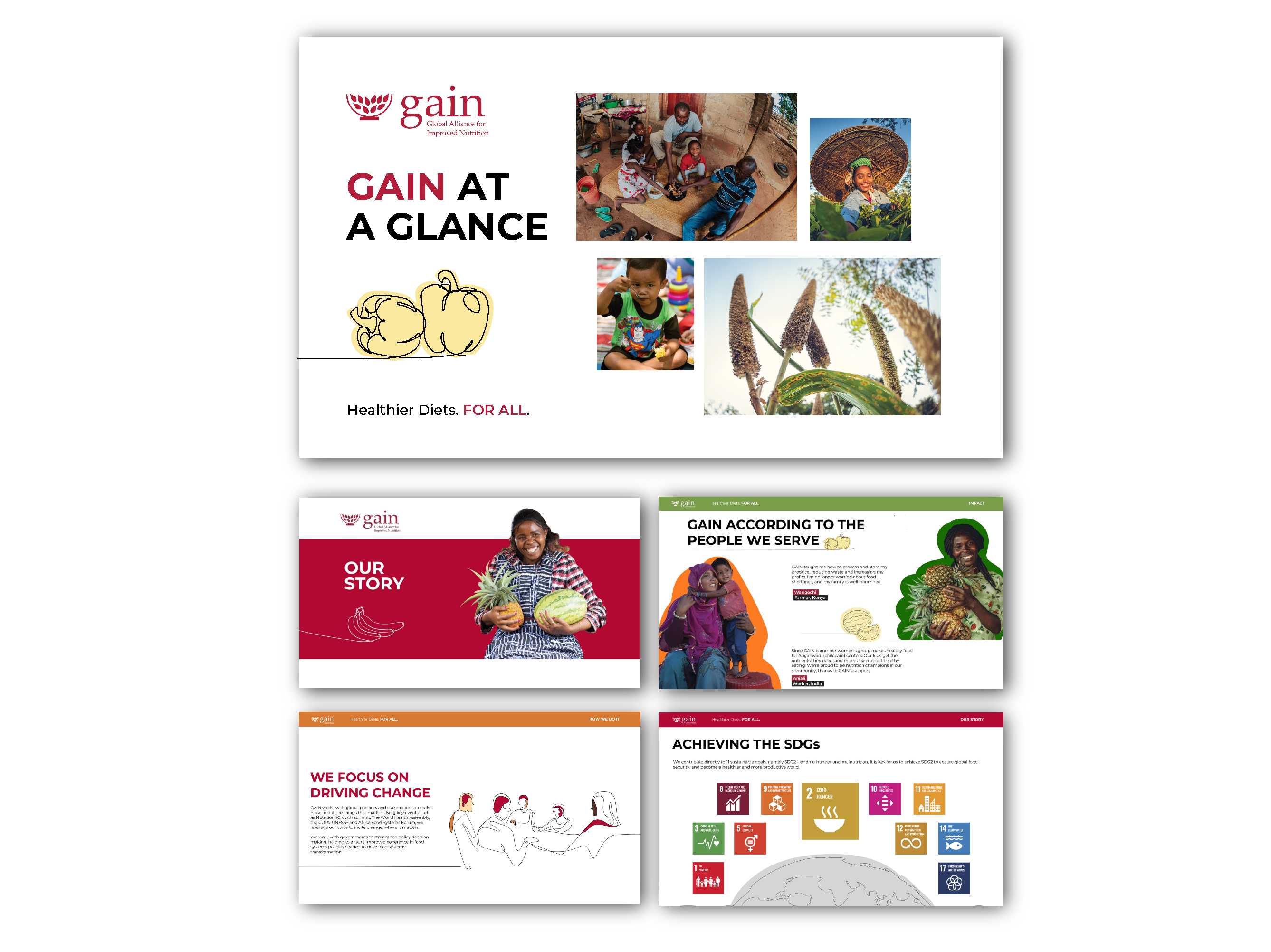 GAIN at a Glance